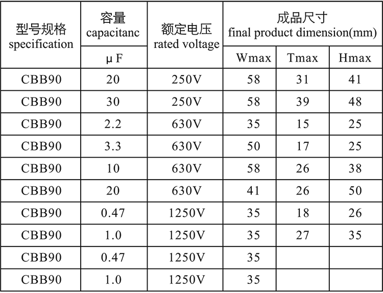 焊機專用電容尺寸