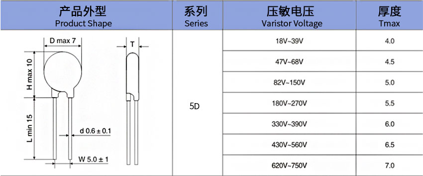 產品尺寸5d.jpg