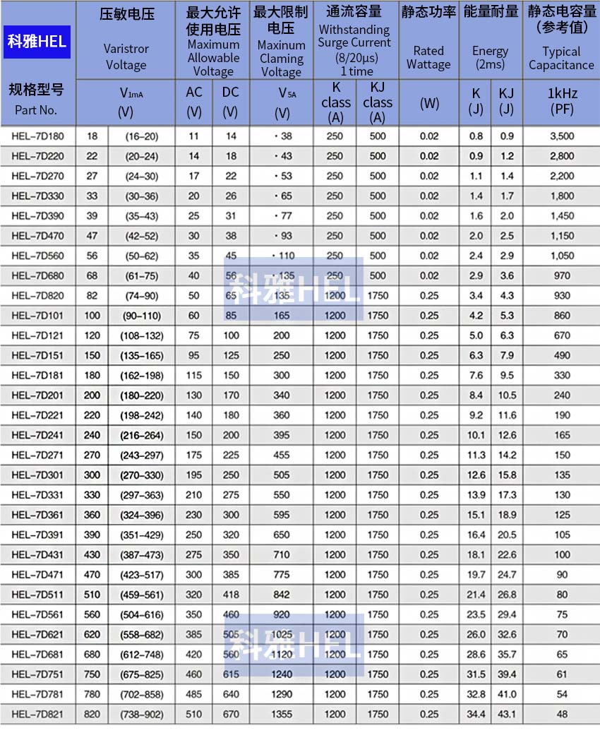 型號---7d.jpg